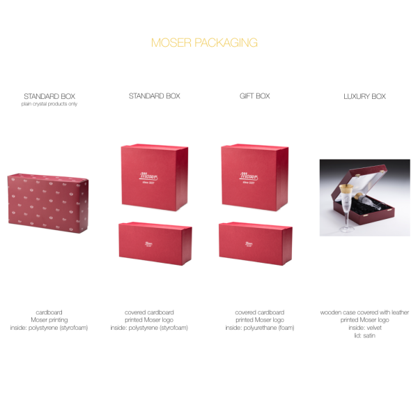 1_Moser_packaging_01